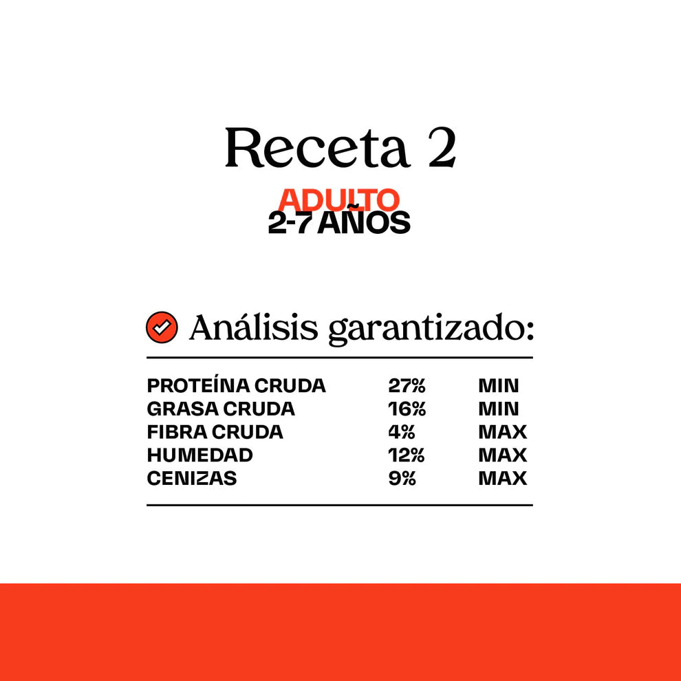 MAKA-Receta 2 - Raza Mediana y Grande (Pollo, cerdo, maíz, huevo y atún)