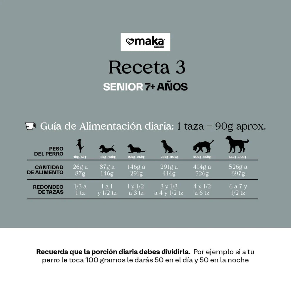 MAKA-Receta 3 - Perro Senior (Pollo, cerdo, huevo, papa y salmón)